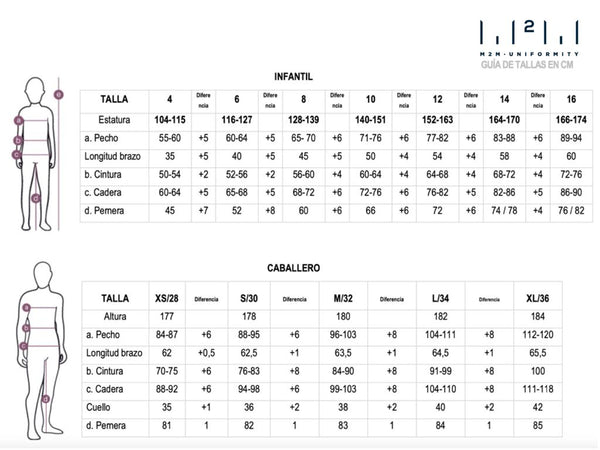 BOSTON PE SWEATPANTS - MAN